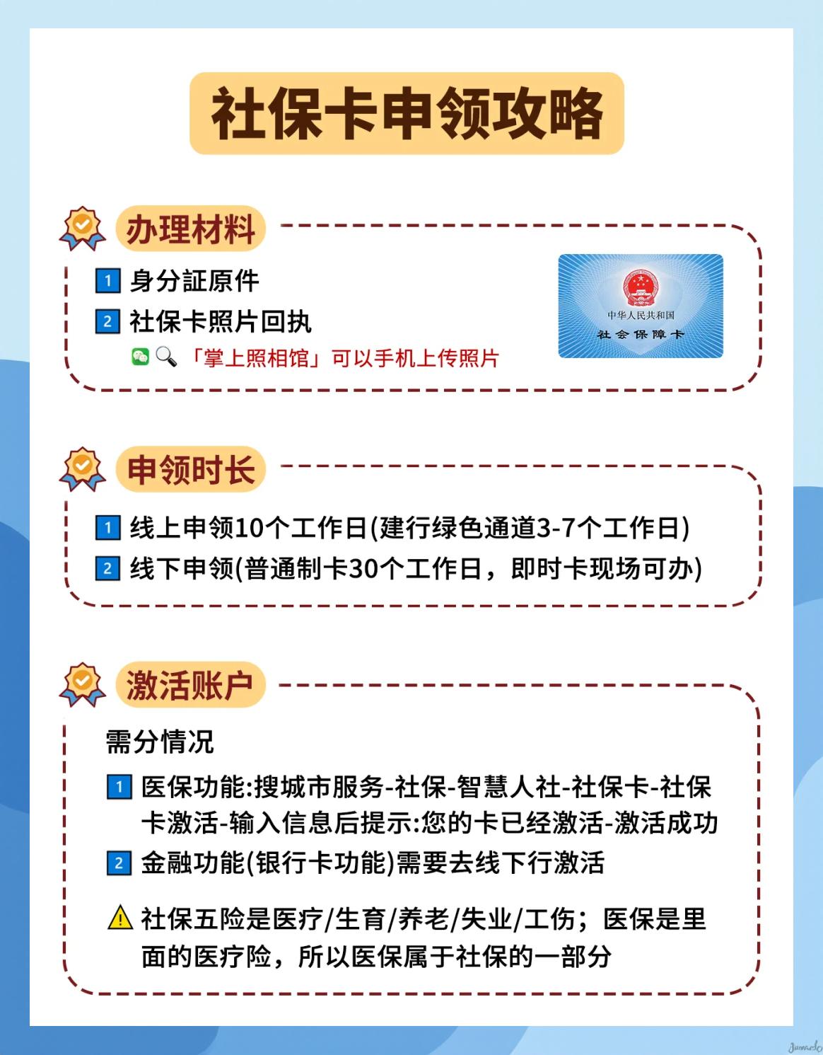 肇州最新医保怎么在手机上激活医保卡方法分析(最方便真实的肇州用手机医保卡怎么激活方法)