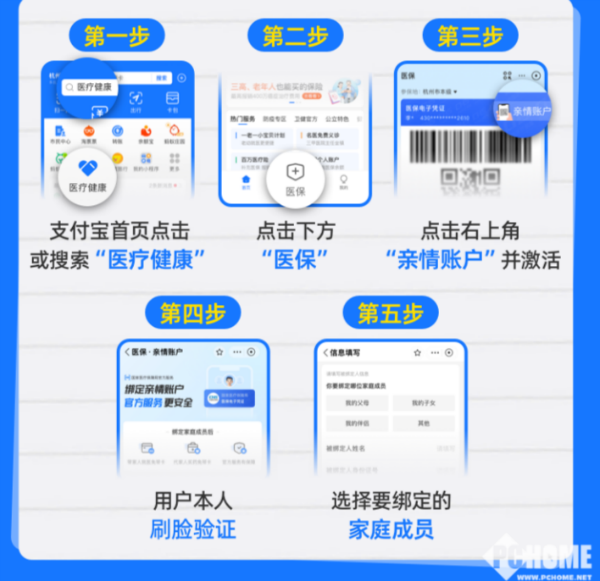 肇州最新医保卡怎么绑定子女使用方法分析(最方便真实的肇州医保卡绑定子女使用流程方法)