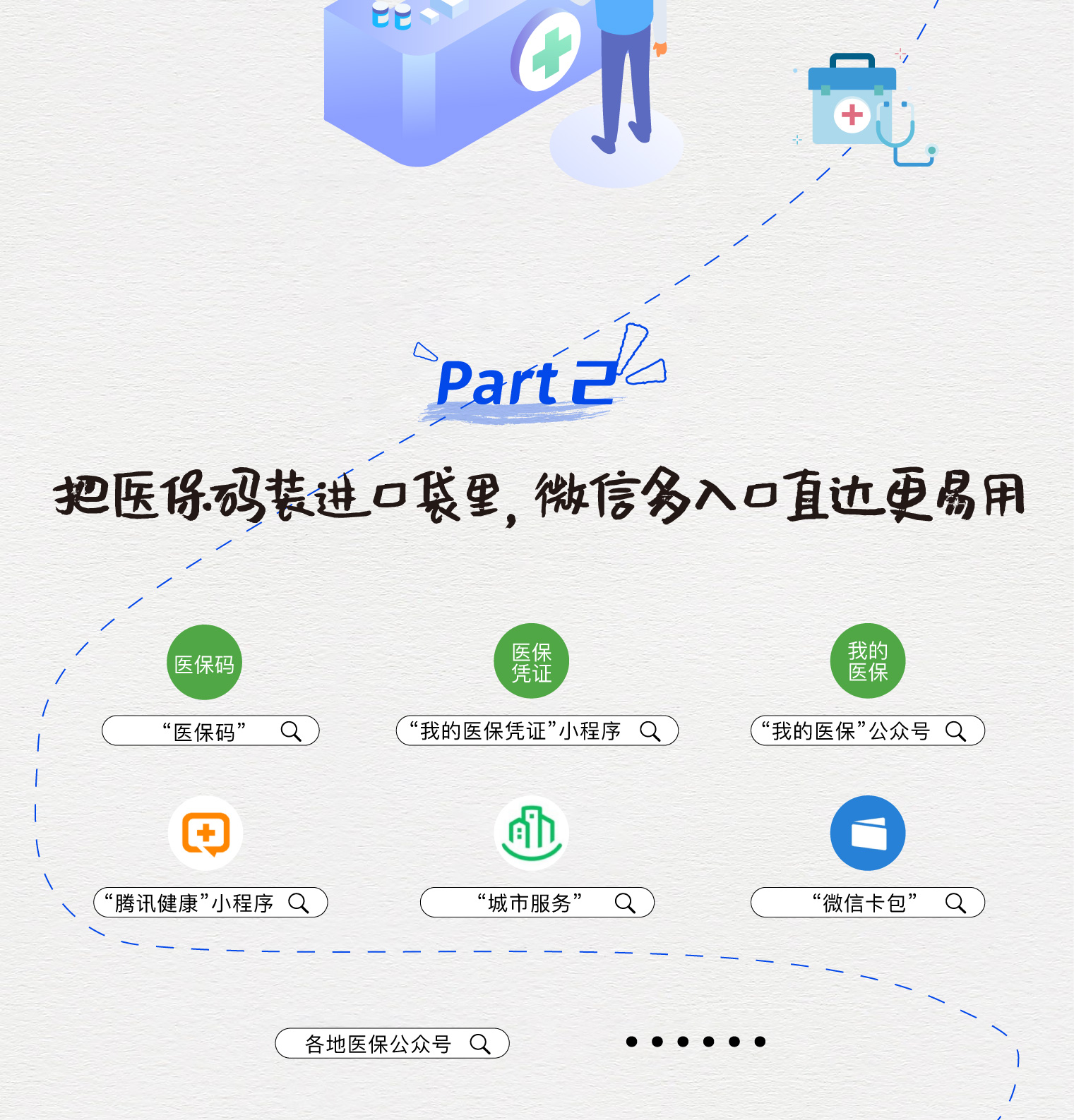 肇州最新医保取现中介微信方法分析(最方便真实的肇州急用钱如何提取医保卡里的钱方法)