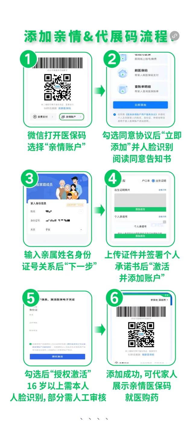 肇州最新医保卡怎么绑定微信提现到银行卡方法分析(最方便真实的肇州医保卡绑定在微信怎么用方法)