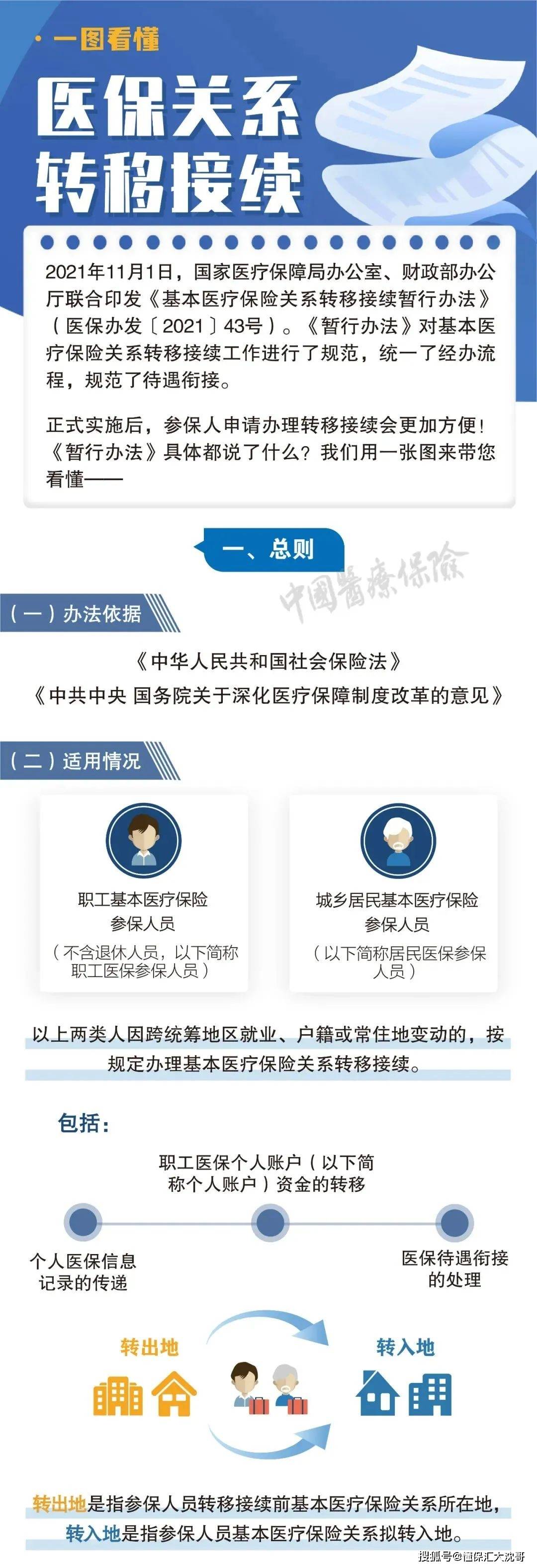 肇州最新医保怎么套现提现取现方法分析(最方便真实的肇州医保钱如何套现方法)