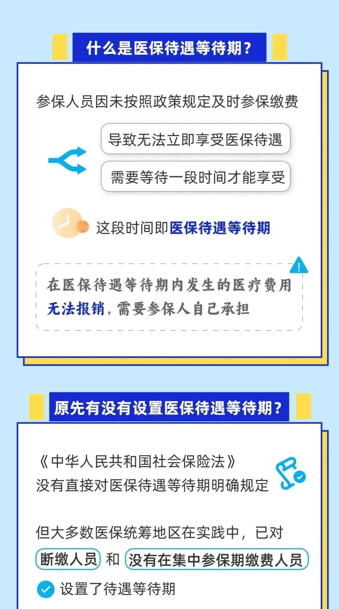 肇州关于套医保卡联系方式2025的信息