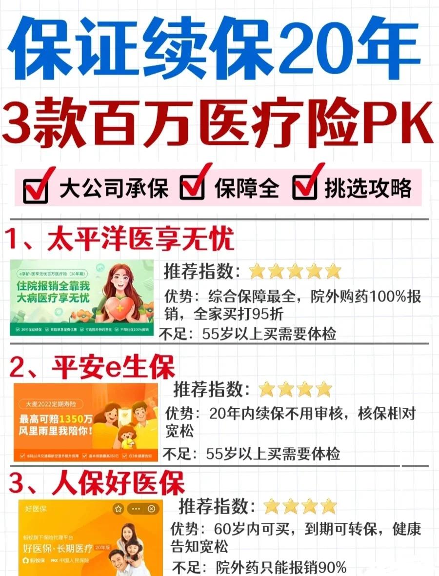 肇州最新医疗保险60%和100%区别方法分析(最方便真实的肇州医保缴费比例60%和100%的区别方法)