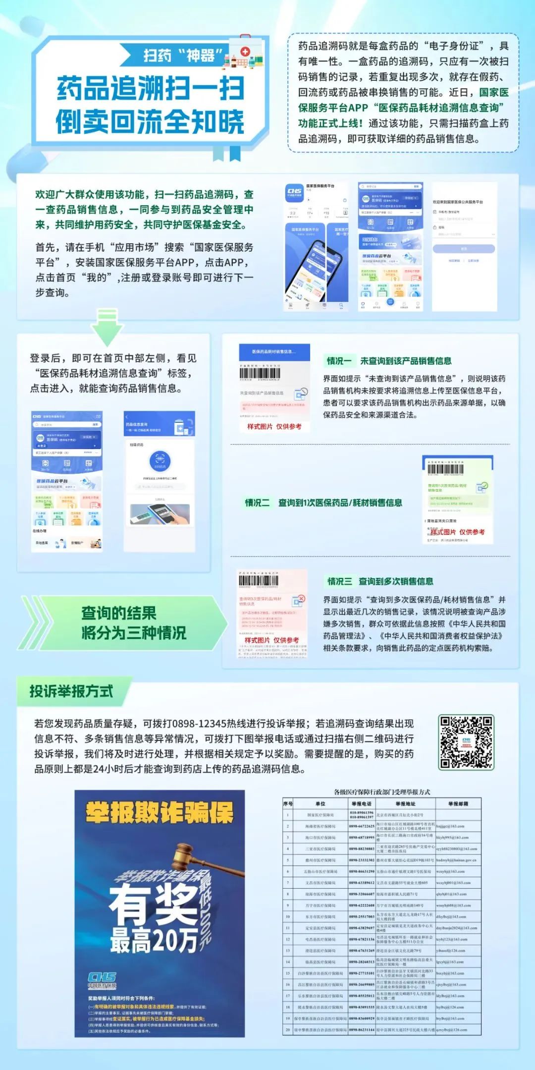 肇州最新医保套现最简单方法方法分析(最方便真实的肇州医保套现最简单方法有哪些方法)